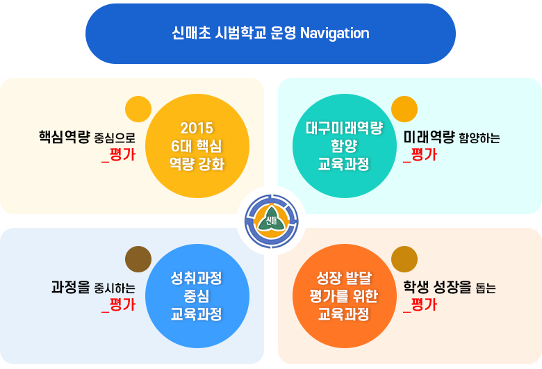 학교 운영개요 이미지